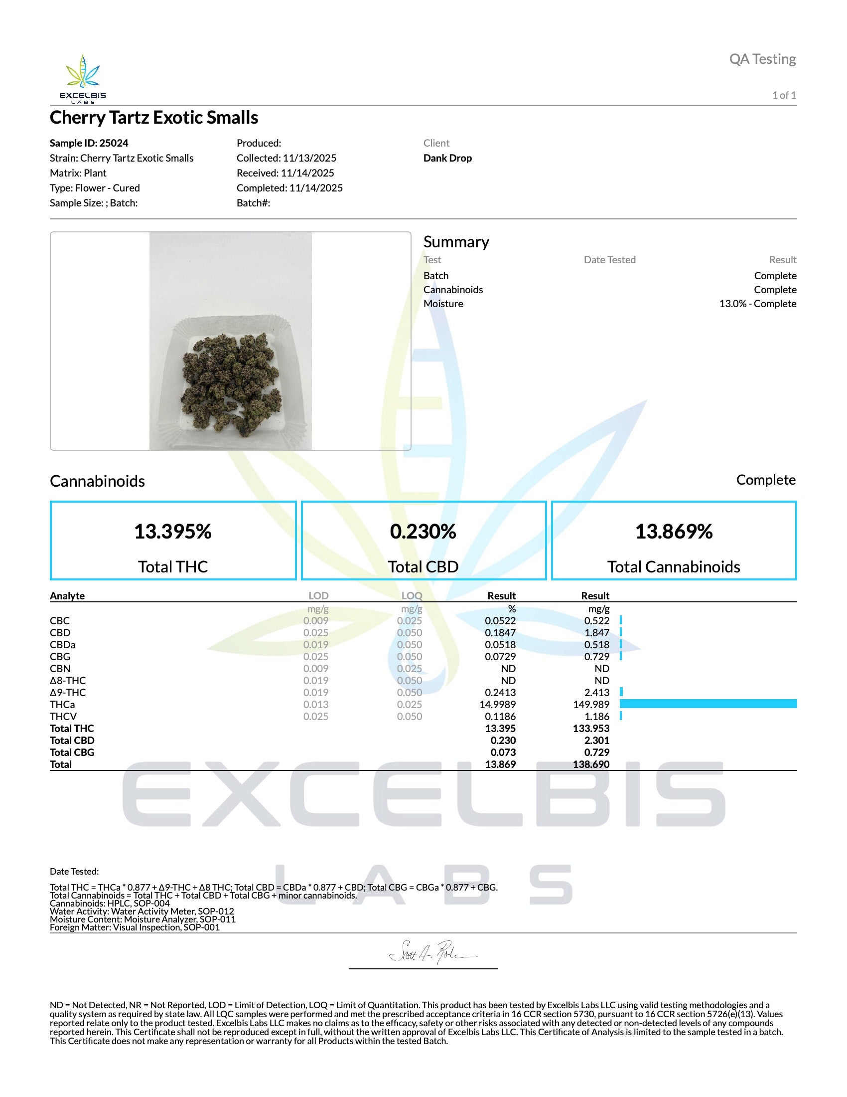 Cherry Tartz Exotic Smalls