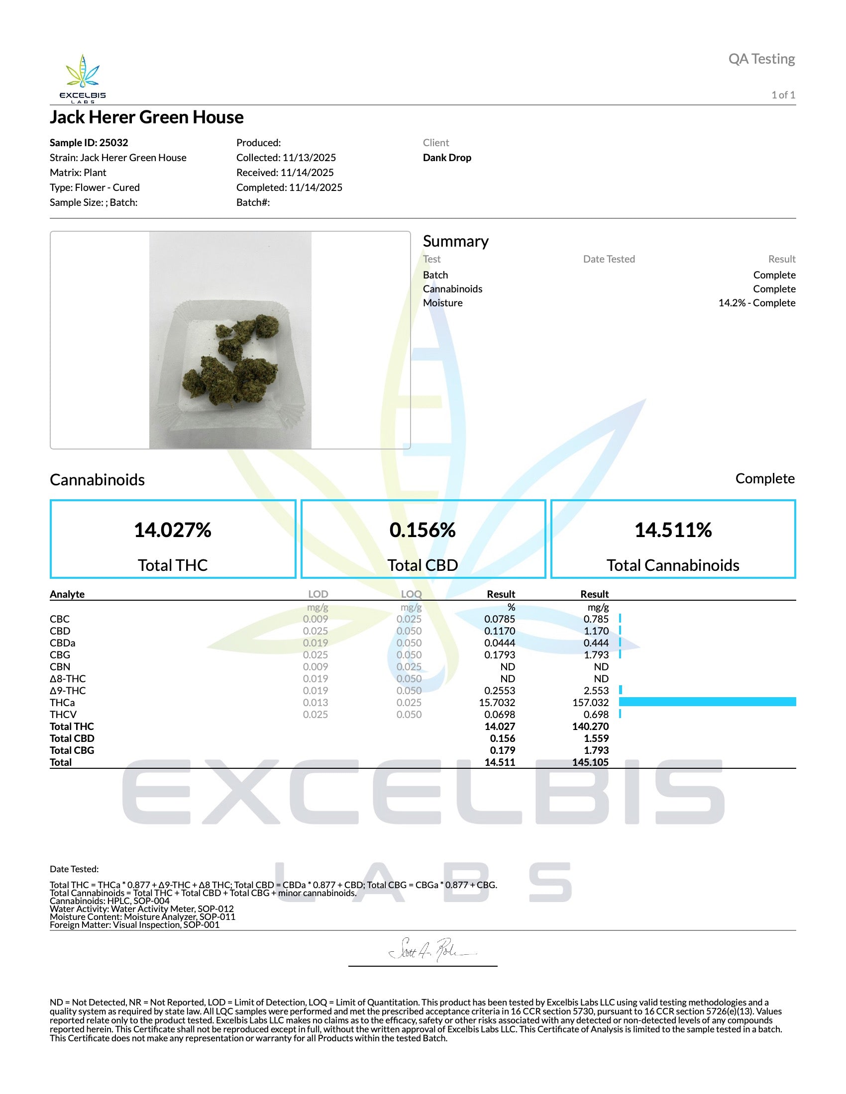 Jack Herer Greenhouse