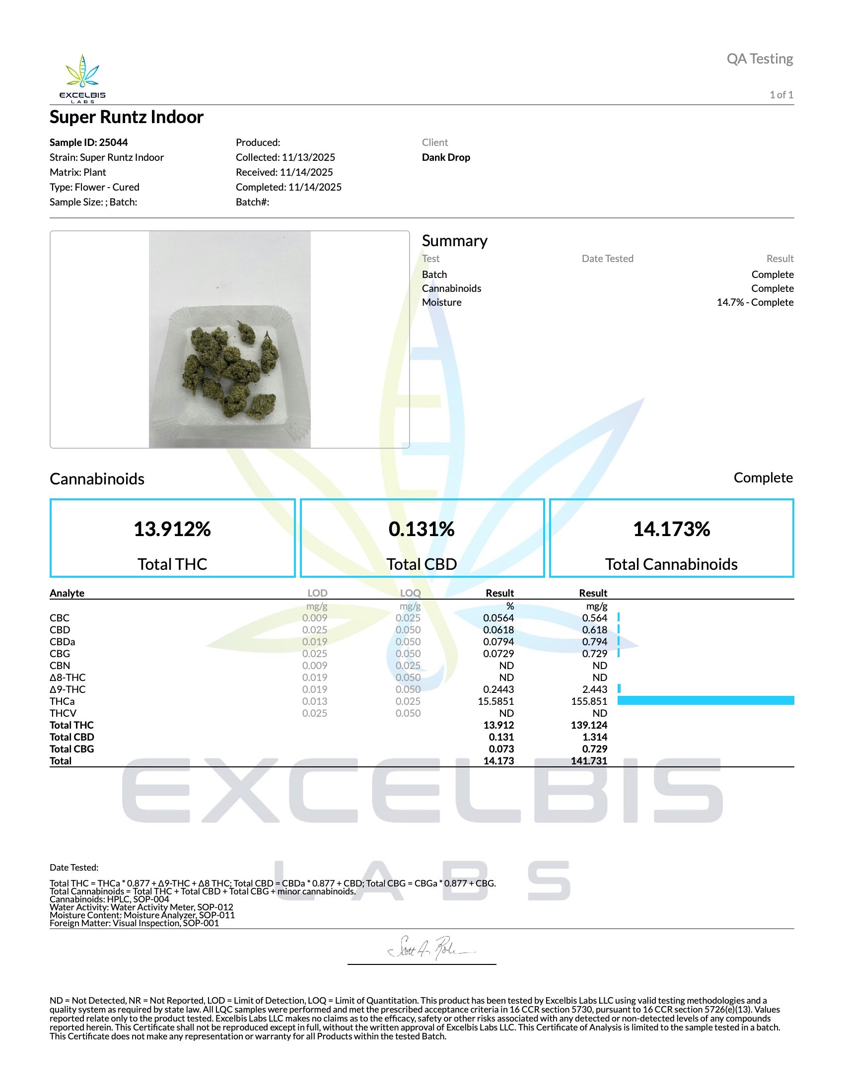 Super Runtz Exotic Smalls